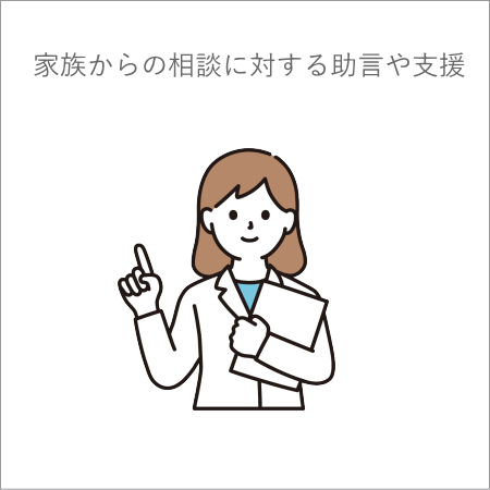 病状の観察と異常の早期発見